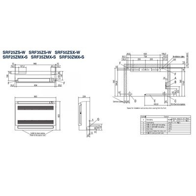 Airco Multi Split - Mitsubishi Heavy industries SCM50ZSX-W + SRK20ZS-W + SRK50ZS-W - vermogen 5.0  KW - incl. installatie