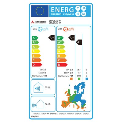 Airco Split Unit - Mitsubishi Heavy Industries SRC25ZS-W + SRK25ZS-W - vermogen 2.5 KW - incl. installatie
