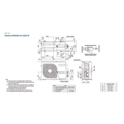 Airco Multi Split - Mitsubishi Heavy industries SCM40ZSX-W + 2 x SRK20ZS-WF - vermogen 4.0 KW - incl. installatie